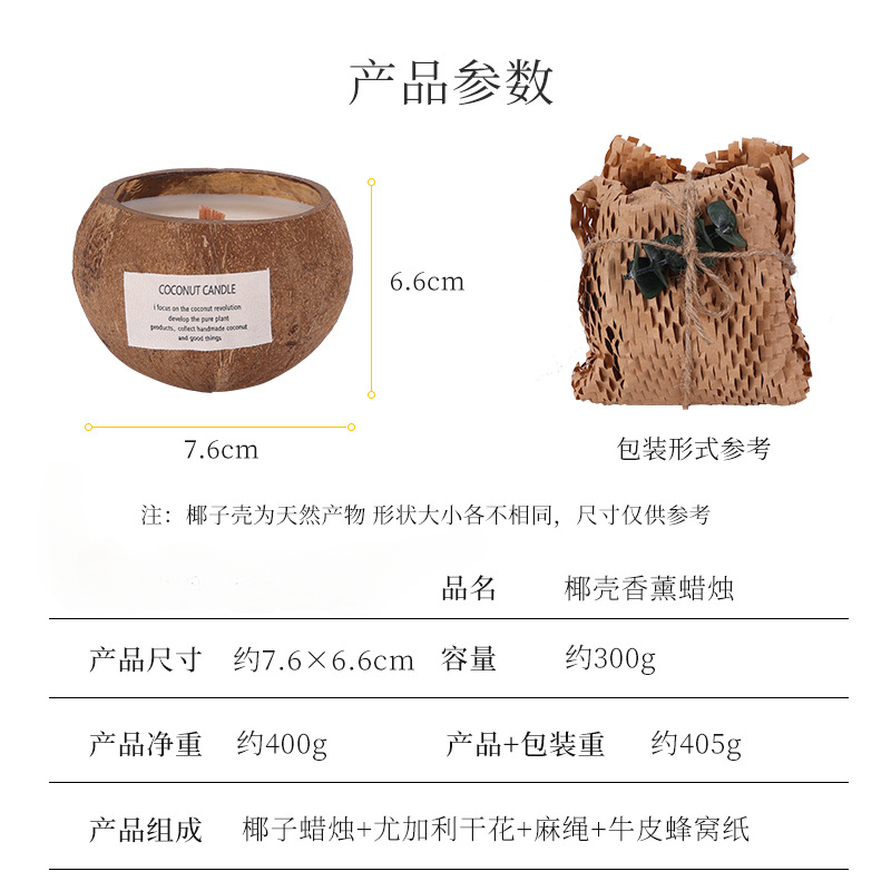Świeca aromaterapeutyczna z łu – Home Fragrance Candles recenzja i cena