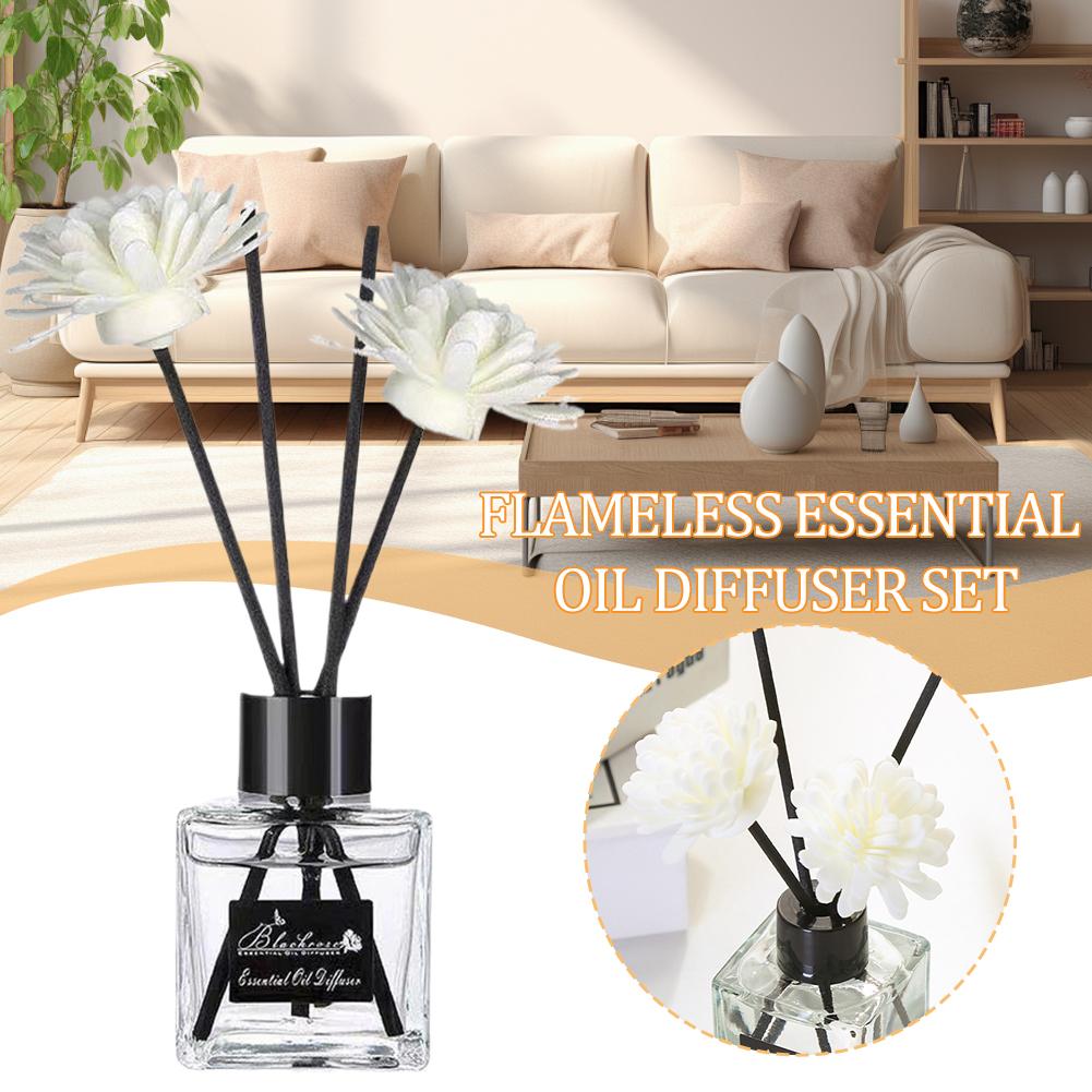 50ml Olejek do dyfuzora zapach – Home Fragrance Perfume recenzja i cena