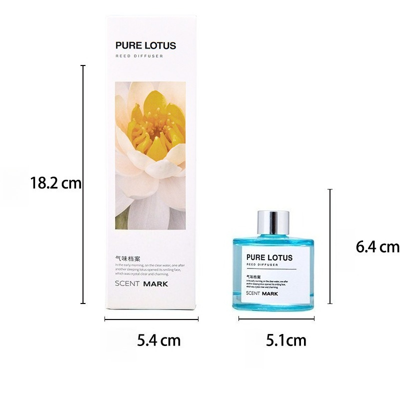Zestawy dyfuzorów zapachowych  – Home Fragrance Jasmine Diffuser recenzja i cena